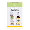 SPENGLERSAN Blutdruck-Set 20+50 ml