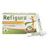 REFIGURA® Sticks - Unterstützung beim Gewichtsverlust vegan