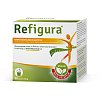 REFIGURA® Sticks - Unterstützung beim Gewichtsverlust vegan