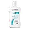 PHYSIOGEL Scalp Care Shampoo und Spülung