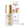Eucerin Hyaluron-Filler + Elasticity 3D Serum
