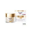 EUCERIN Anti-Age HYALURON-FILLER + Elasticity LSF 30