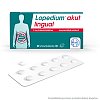 LOPEDIUM akut lingual 2 mg Schmelztabletten