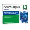 NEUROLOGES concept Kapseln