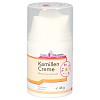 KAMILLEN CREME GPH