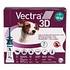 VECTRA 3D Lsg.z.Auftro.a.d.Haut f.Hunde ü.4-10 kg
