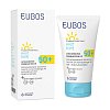 EUBOS HAUT RUHE Ultra sensitiv Sonnenlotion LSF50+