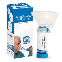 AEROCHAMBER m.Maske f.Erw.u.Kdr.ab 5 Jahre blau - 1St