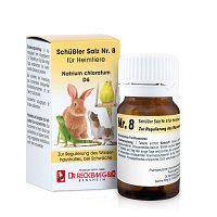 Schüßler Salz Nr. 8 für Heimtiere Natrium chloratum D6
