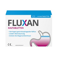 FLUXAN Kautabletten - 24St