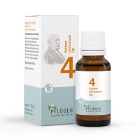 BIOCHEMIE Pflüger 4 Kalium chloratum D 6 Globuli - 15g