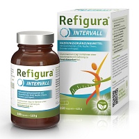 REFIGURA Intervall Kapseln - 160St