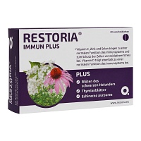 RESTORIA IMMUN PLUS Lutschtabletten - 20St