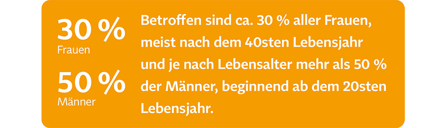 PDS_Minoxidil_Haarausfall_Frauen_Maenner.jpg