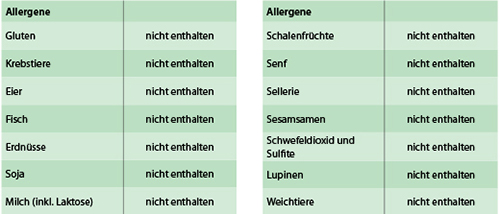pds_16395383_allergene.jpg