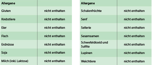 pds_16395414_allergene.jpg