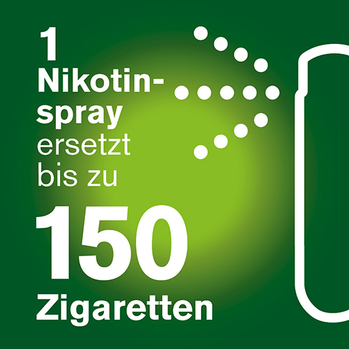 NICORETTE Spray mit minzigem Fruchtgeschmack – Rauchen aufhören