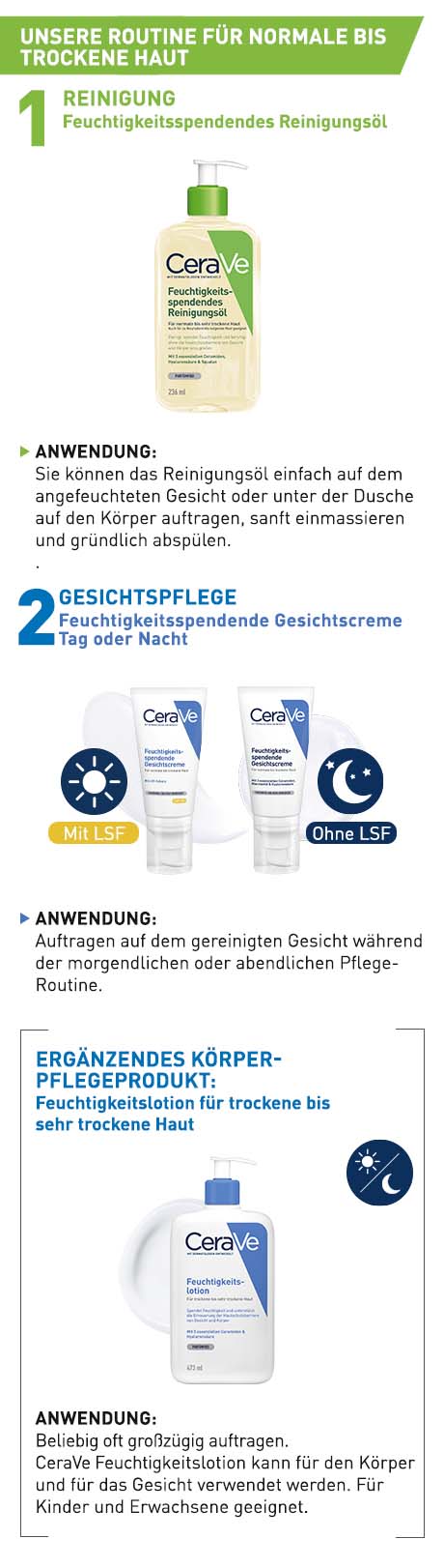 pds_CeraVe_FeuchtigkeitsspendendesReinigungsöl_Banner_2.jpg