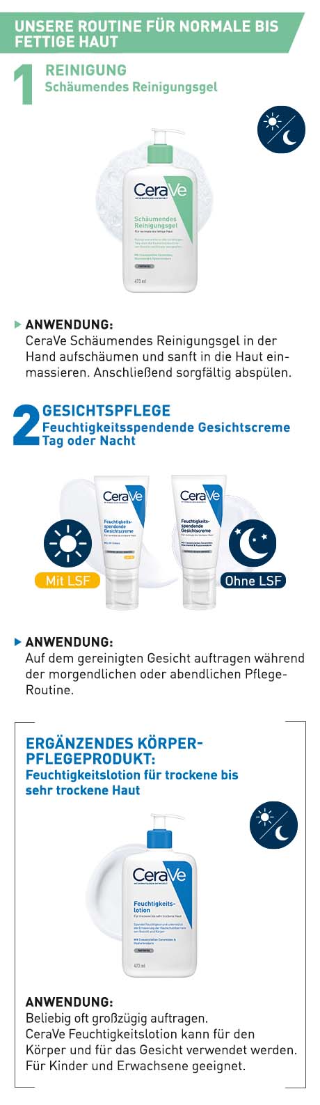 pds_cerave_schaeumendes_reinigungsgel_bild2.jpg