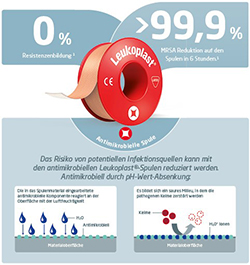 pds_leukoplast_antimikrobielle_spule.jpg