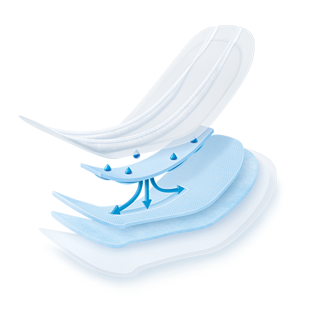 pds_produktillustration_MoliCare_Premium_Form.png