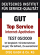 Topservice Topservice